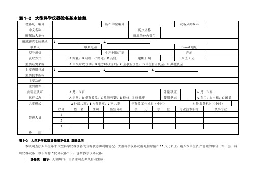 表1-2大型科学仪器设备基本信息