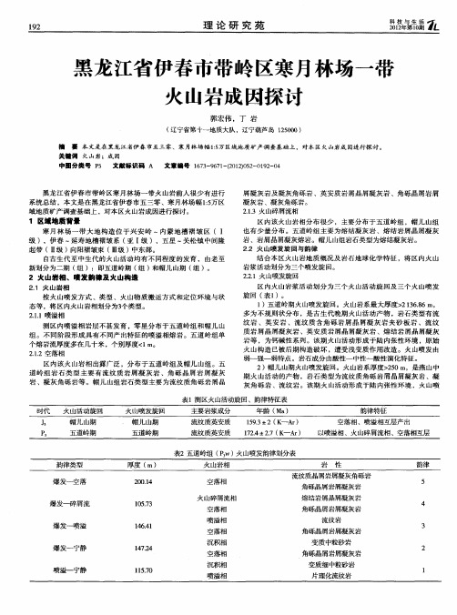 黑龙江省伊春市带岭区寒月林场一带火山岩成因探讨