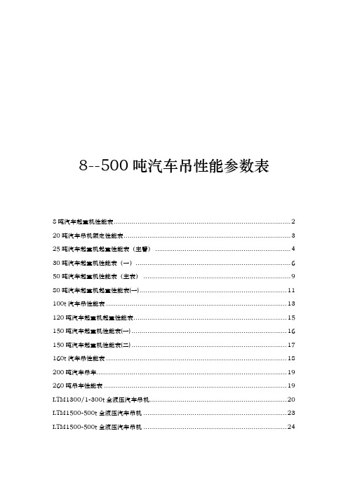 汽车吊性能参数表8_500吨