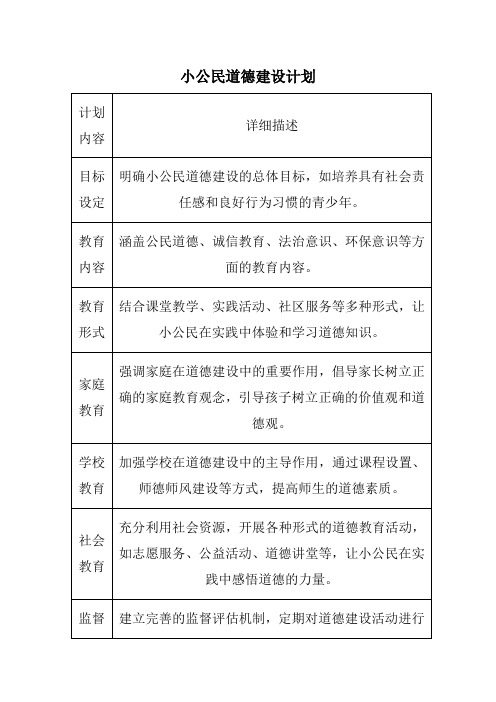 小公民道德建设计划