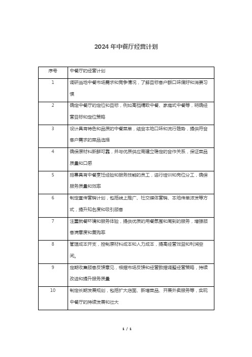 2024年中餐厅经营计划