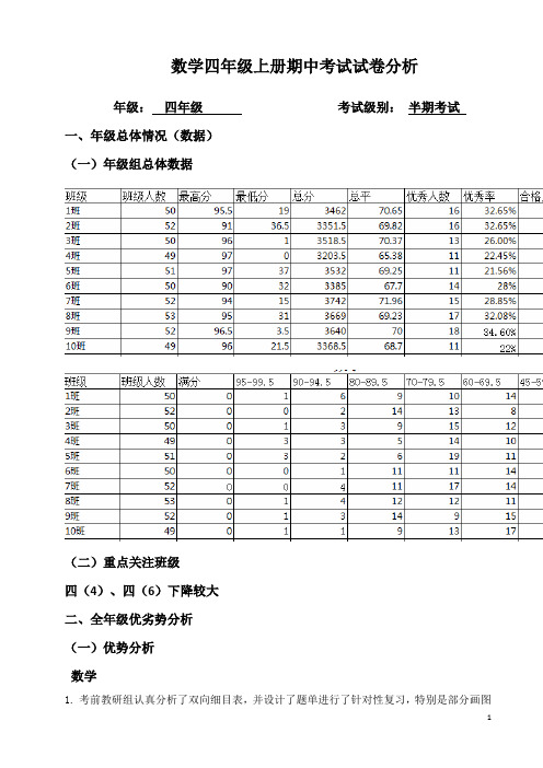 数学四年级上册期中考试试卷分析