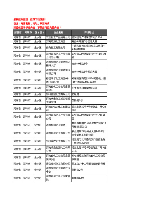 新版河南省郑州市金水区化工厂企业公司商家户名录单联系方式地址大全91家