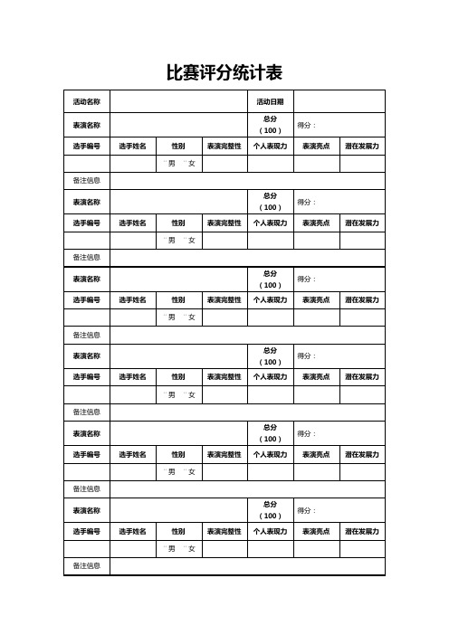 比赛评分统计表