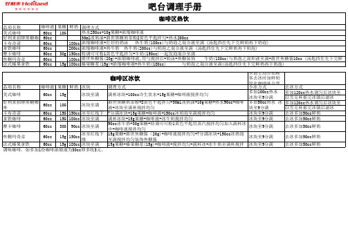 饮料调制配方