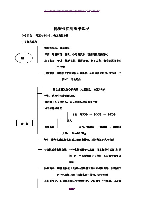 除颤仪操作流程及考核标准