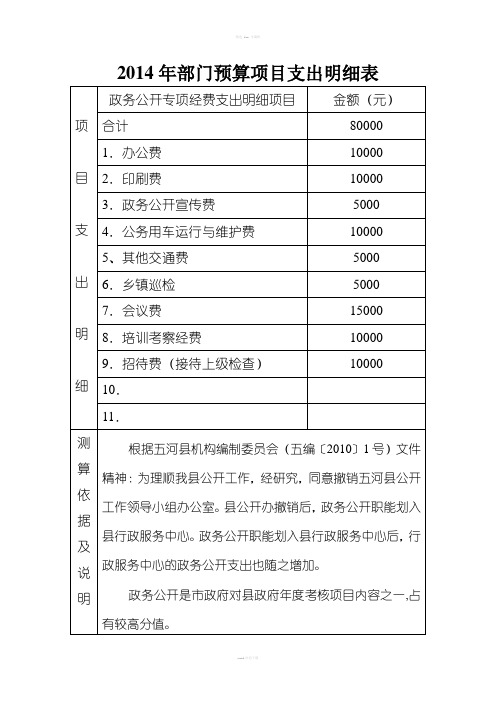 部门预算项目支出明细表