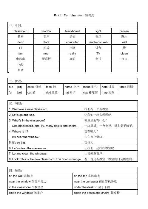 PEP小学四年级英语上册基础知识汇总