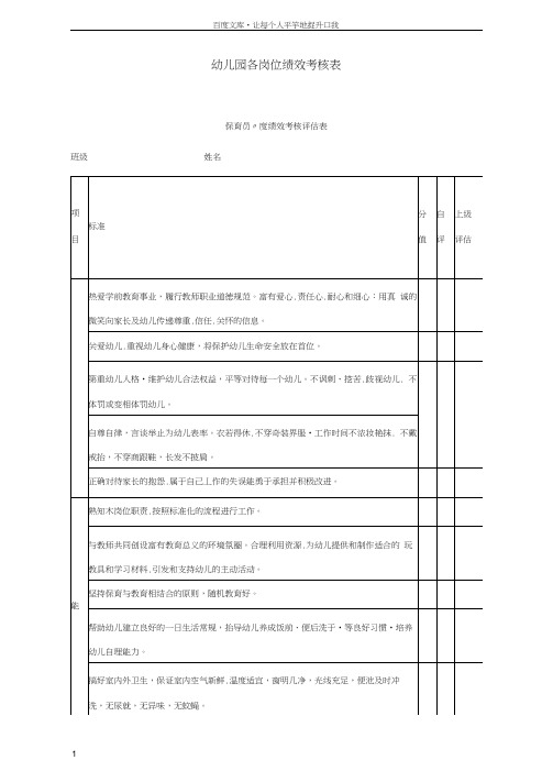 幼儿园各岗位绩效考核表