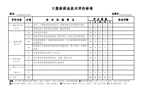 口服给药法技术评价标准