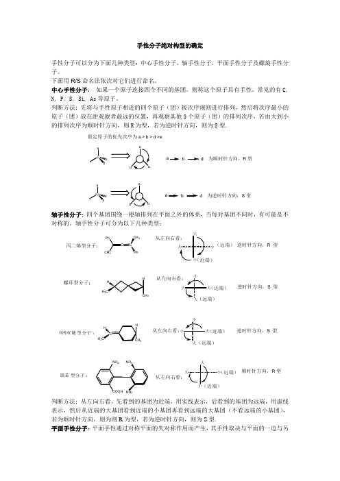 手性分子绝对构型的确定