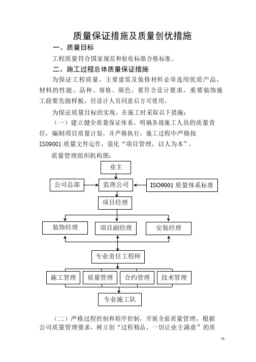 质量保证措施及质量创优措施要点