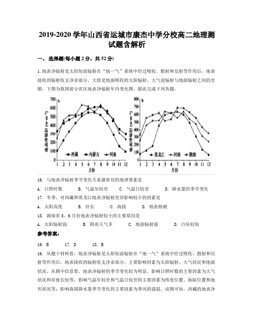 2019-2020学年山西省运城市康杰中学分校高二地理测试题含解析