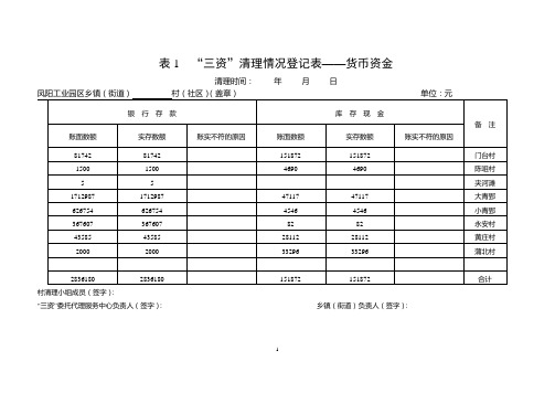 “三资”清理情况登记表1—9