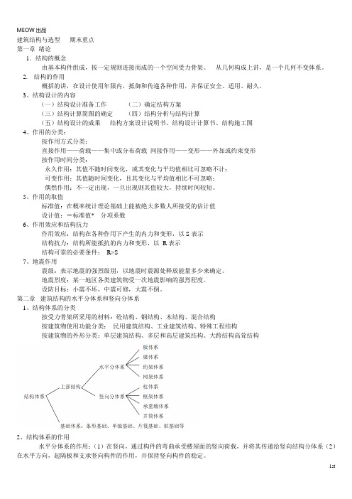 建筑结构与选型   期末重点