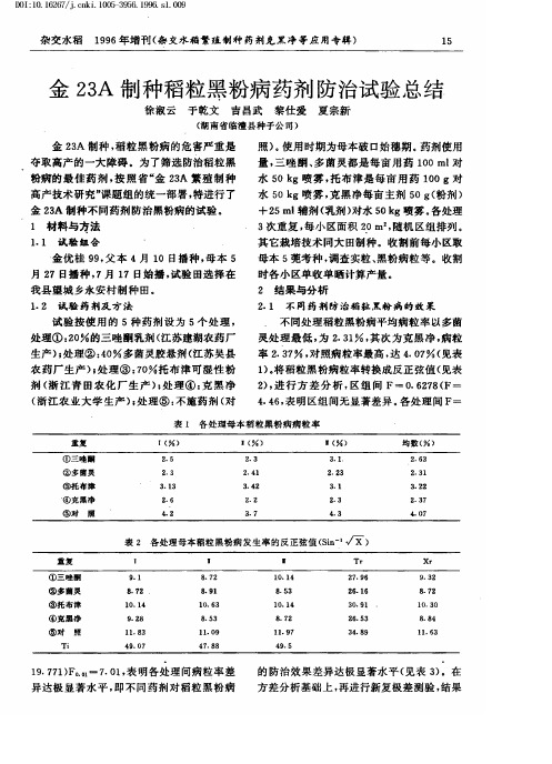 金23A制种稻粒黑粉病药剂防治试验总结