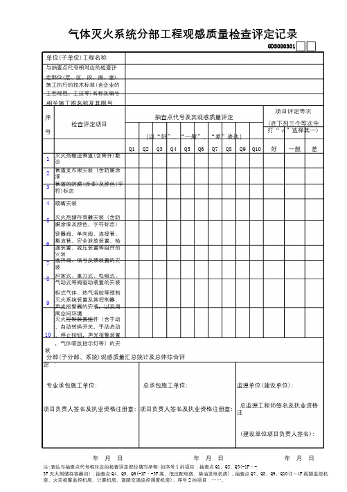 01气体灭火系统分部工程观感质量检查评定记录GD3080301