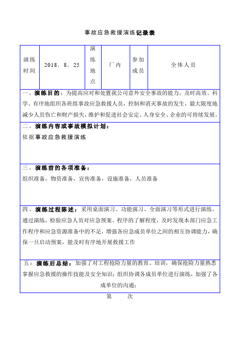 事故应急救援演练记录表