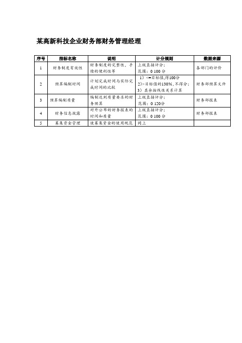 财务经理-某高新科技企业财务部财务管理经理绩效指标 精品