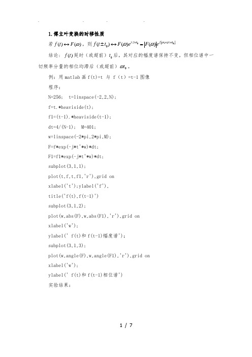 信号与系统MATLAB程序代码