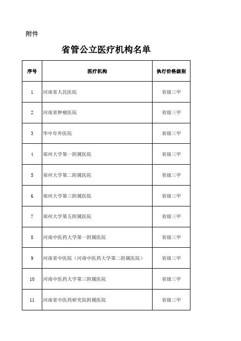 河南省管公立医院名单