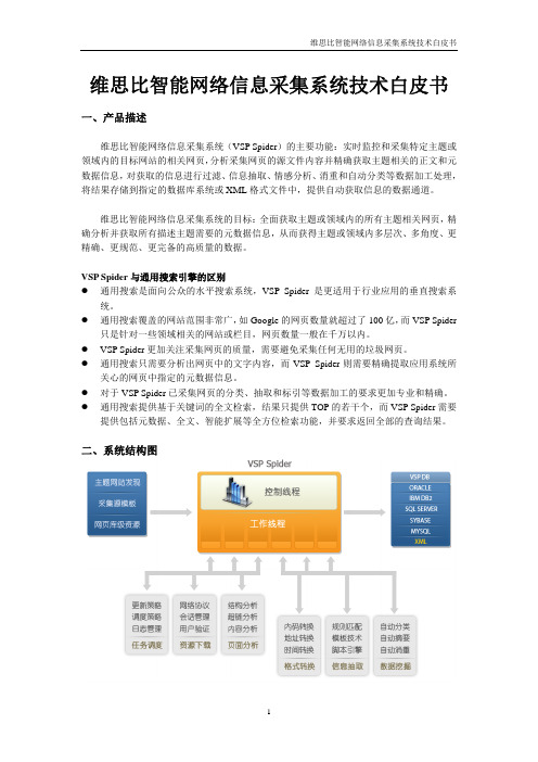 维思比智能网络信息采集系统技术白皮书