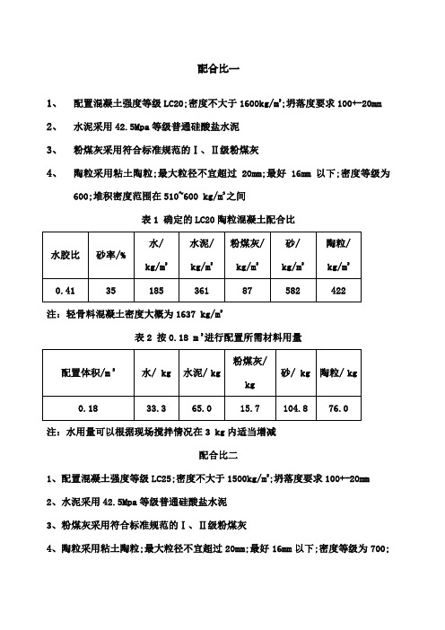 陶粒混凝土配合比