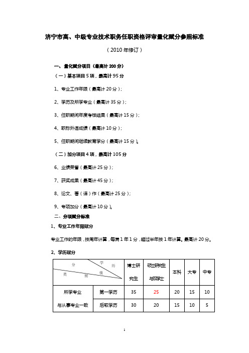 职称量化赋分试行办法