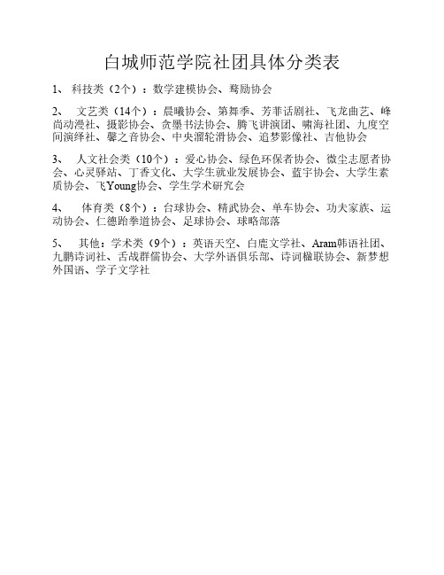 白城师范学院社团具体分类表