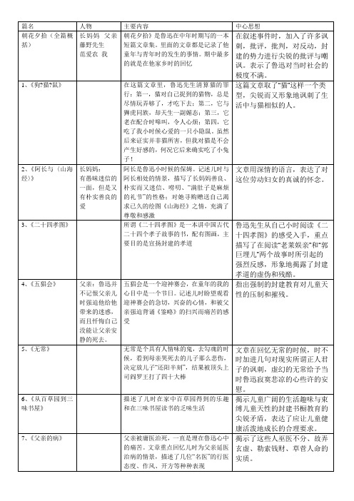 朝花夕拾 主要人物 主要内容 中心思想