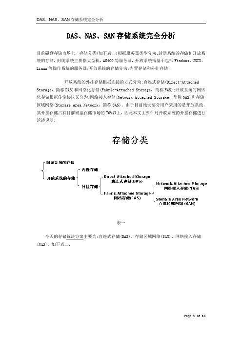 DAS、NAS、SAN存储系统完全分析