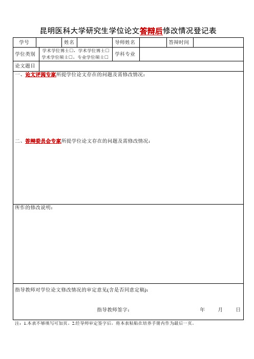 昆明医科大学研究生学位论文答辩后修改情况登记表