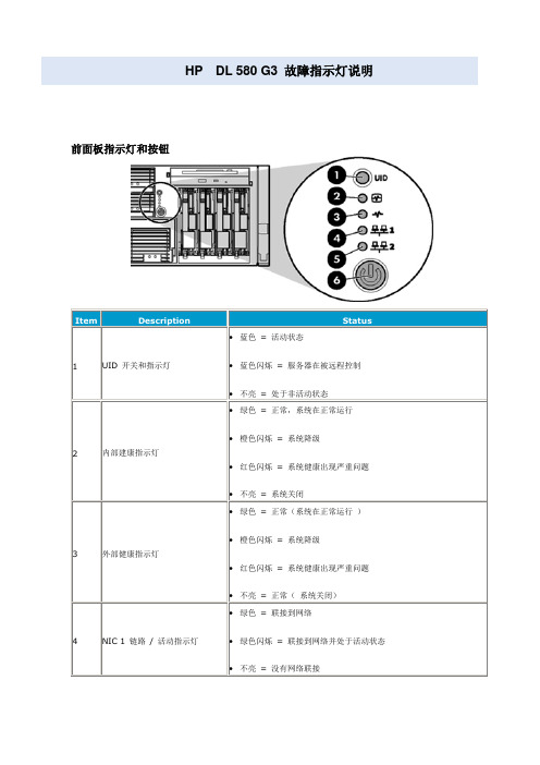 HP-DL-580+G3服务器故障指示灯说明