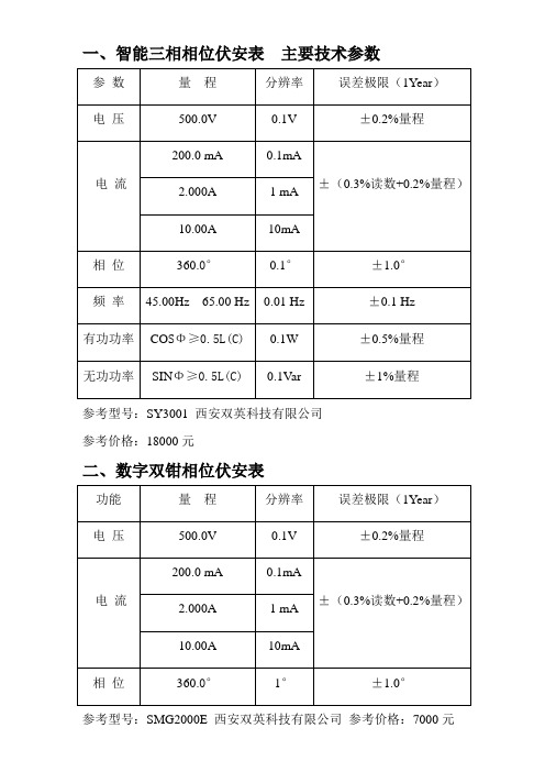 继电保护仪器技术参数说明11