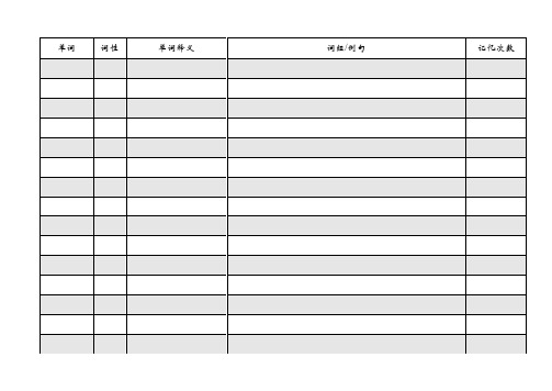 英语单词背诵表模板