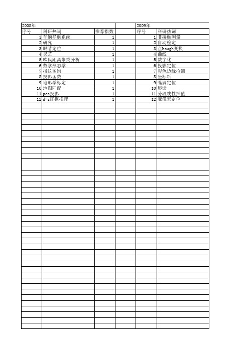 【计算机应用】_投影法_期刊发文热词逐年推荐_20140728