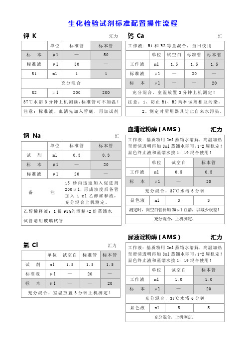 生化检验试剂标准配置操作流程