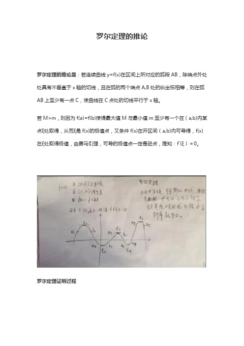 罗尔定理的推论