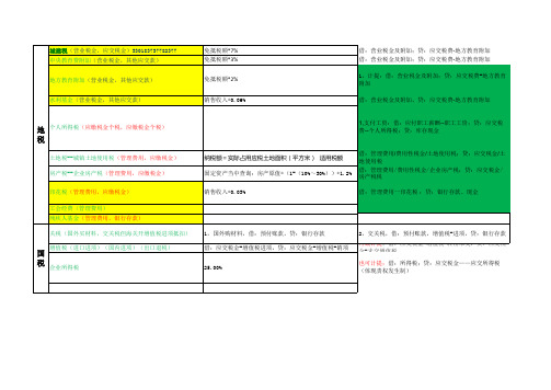 工作日程计划表