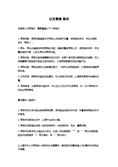 公文表格 格式