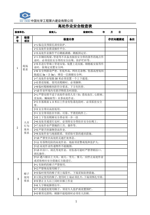 高处作业检查表