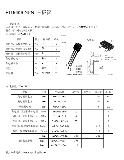 三极管参数大全,包括9011、9012、9013、9014、9015等11