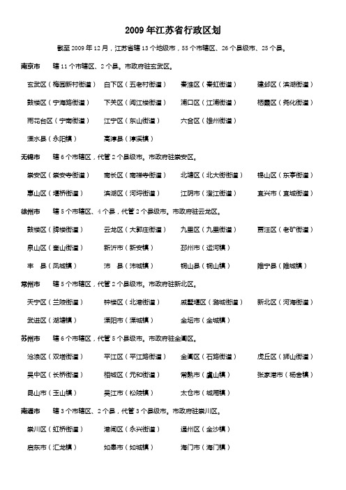 09年江苏行政区划