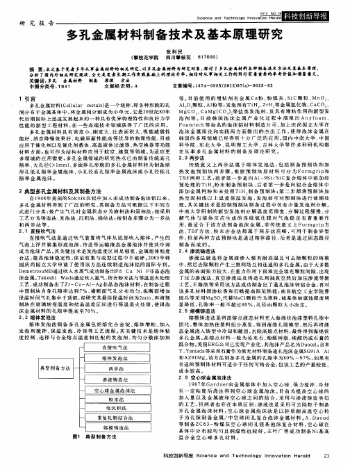 多孔金属材料制备技术及基本原理研究