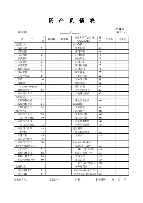 企业会计报表 资产负债表模板