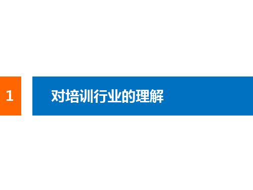 培训机构教育管理信息化系统产品介绍PPT模板