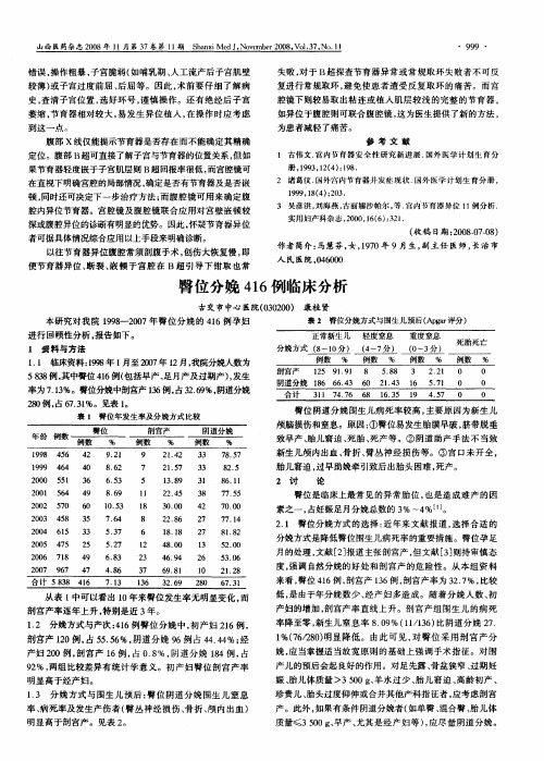 臀位分娩416例临床分析