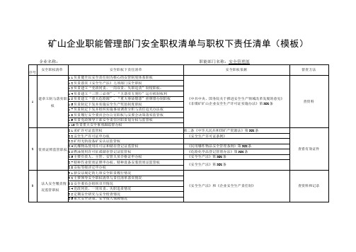 矿山企业职能管理部门安全职权清单与职权下责任清单模板