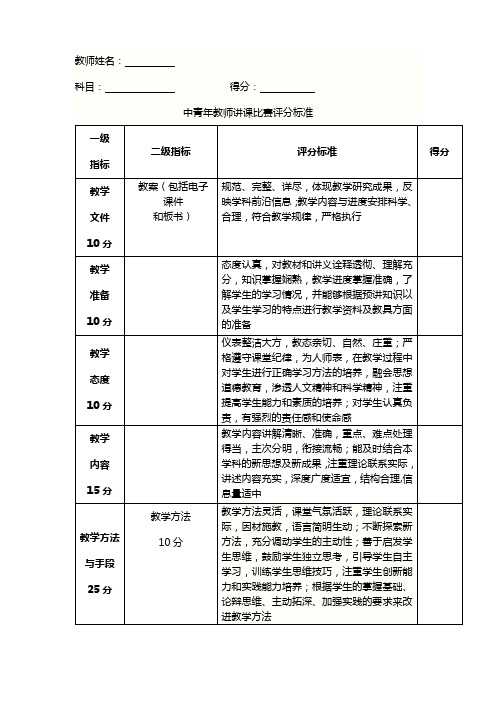 中青年教师讲课比赛评分标准【模板】