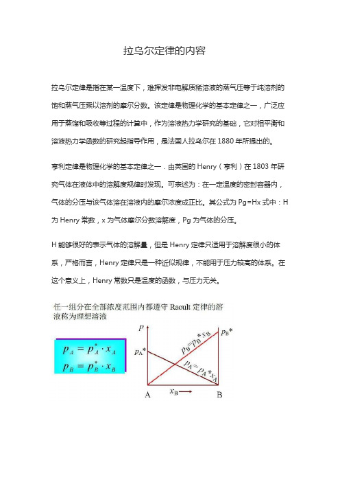 拉乌尔定律内容